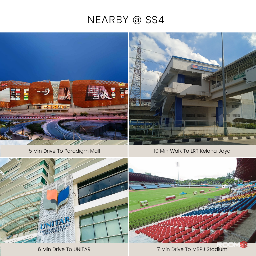 Study At UNITAR ? 🎓 Rent With Us Room Near LRT And UNITAR 🏙️🚝